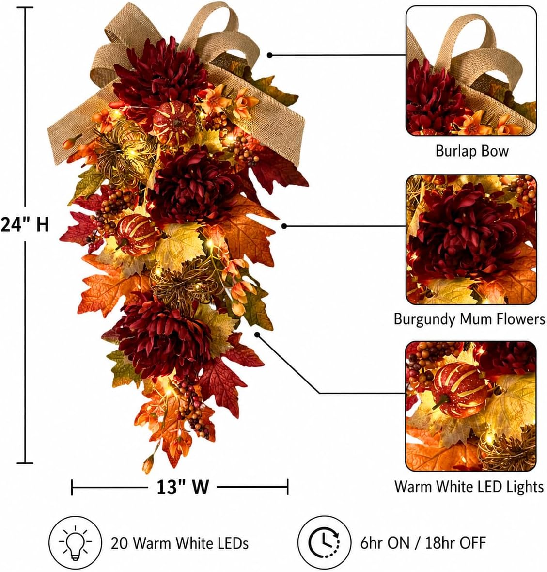 Detail guide showing the 24-inch lighted fall swag, burlap bow, mums, pumpkins, and timer